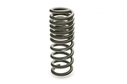 Eibach PRO-Kit Springs - Dodge Charger (15-22)